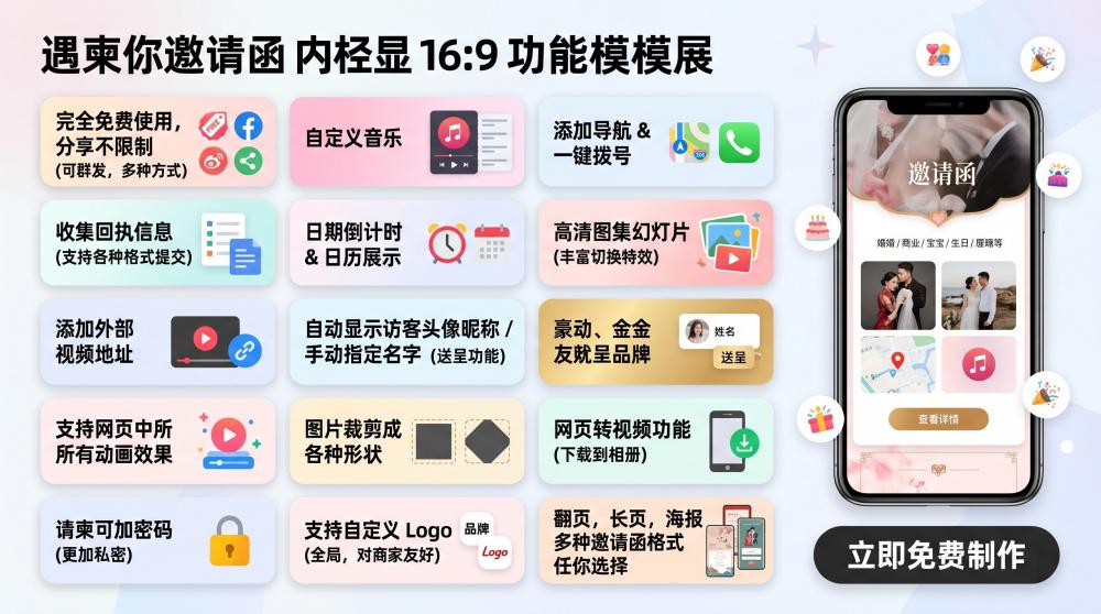 3分钟搞定专属邀请函，低成本彰显品味，小白也能零失败